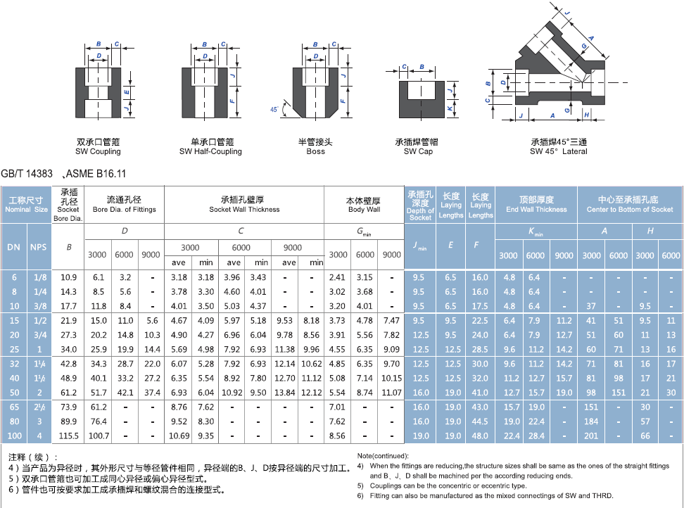 澳门宝典app官方下载